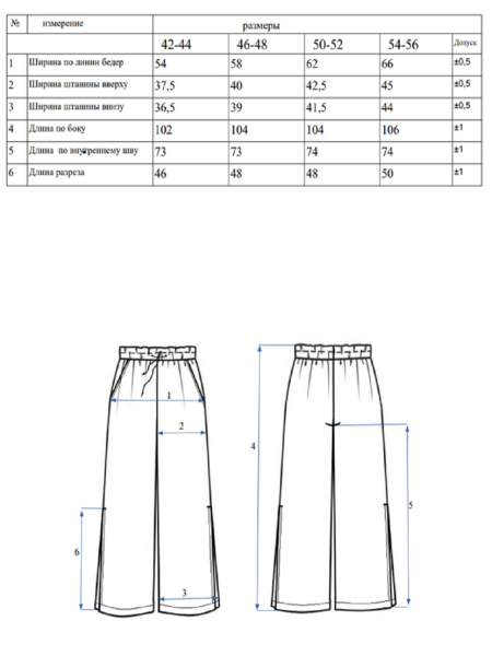 Брюки Veter limited mentol