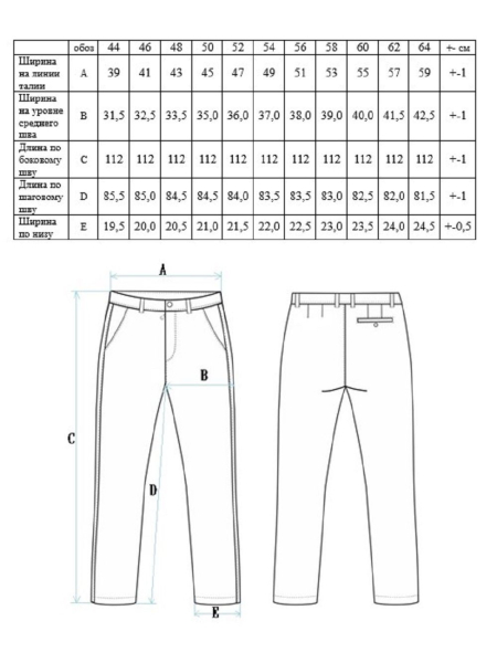 Брюки Rick limited cobalt