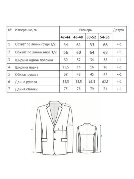 Жакет Brigitte sky