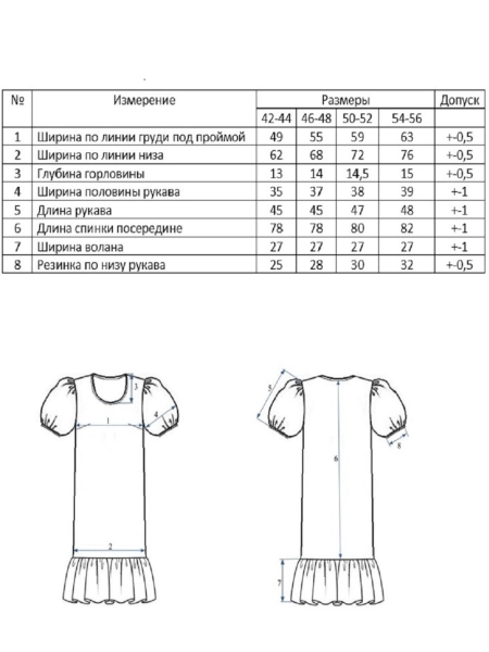 Платье Karolina limited strip