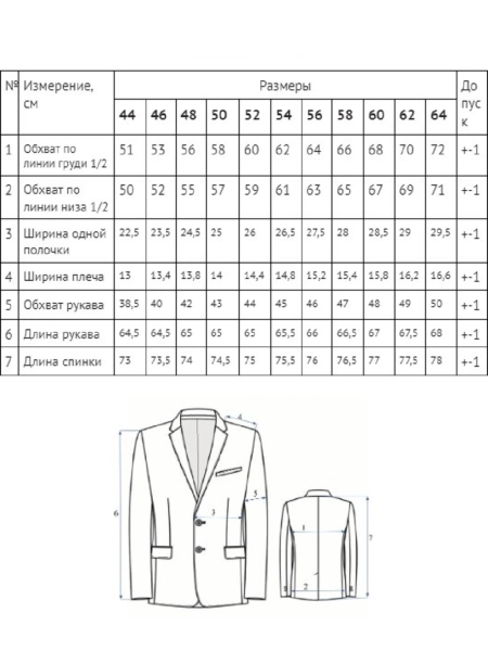 Костюм Universal limited sea