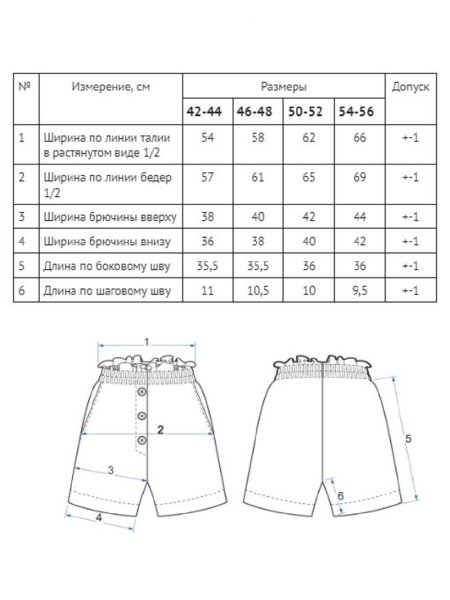 Шорты Sunny limited mint