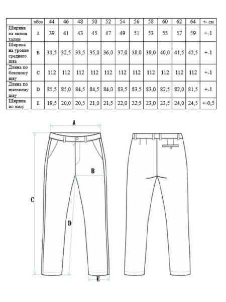 Брюки Rick limited azure