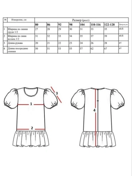 Платье детское Karolina mini limited blue strip