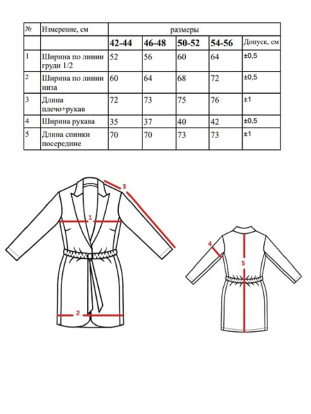 Жакет Candy limited green