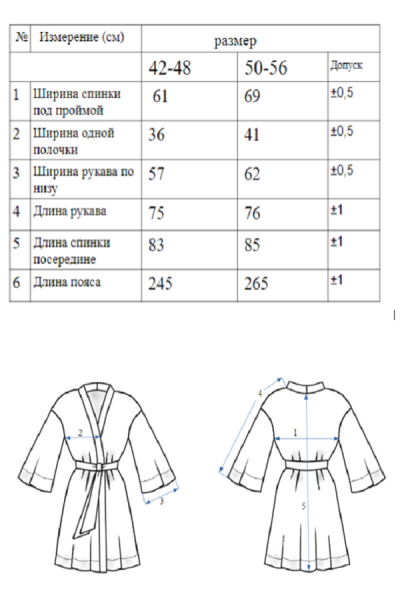 Кимоно Tokyo natural