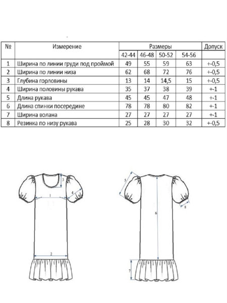 Платье Karolina limited cobalt