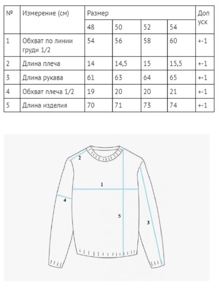 Пуловер Neckline limited sea