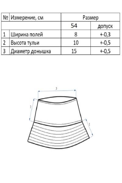 Панама женская Sunshine limited mustard