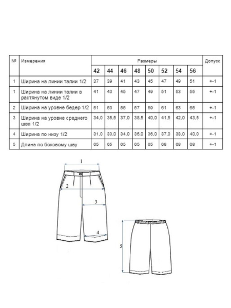 Шорты-бермуды Milan black